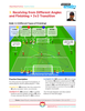 JURGEN KLOPP - 80 ATTACKING COMBINATIONS, FINISHING, POSITIONAL PATTERNS OF PLAY, TRANSITION & SSGS DIRECT FROM KLOPP'S TRAINING SESSIONS - VOL.2