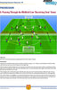 FC BARCELONA TRAINING SESSIONS - 160 PRACTICES FROM 34 TACTICAL SITUATIONS