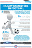 FOOTBALL CONDITIONING: A MODERN SCIENTIFIC APPROACH - FITNESS TRAINING | SPEED & AGILITY | INJURY PREVENTION