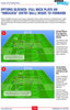 COACHING 4-3-3 TACTICS - 154 TACTICAL SOLUTIONS AND PRACTICES